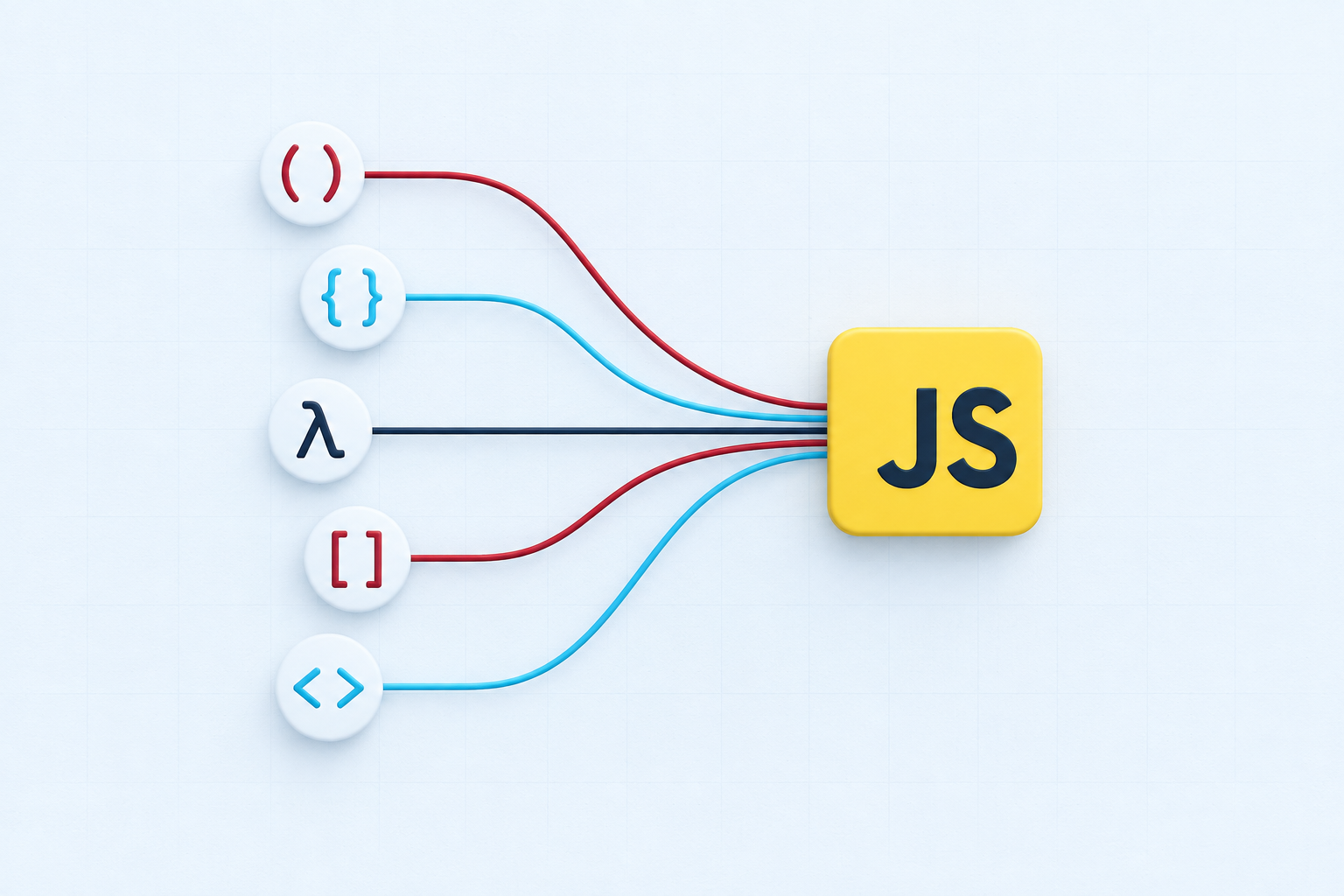 Why Many Languages Eventually Learn to Speak JavaScript